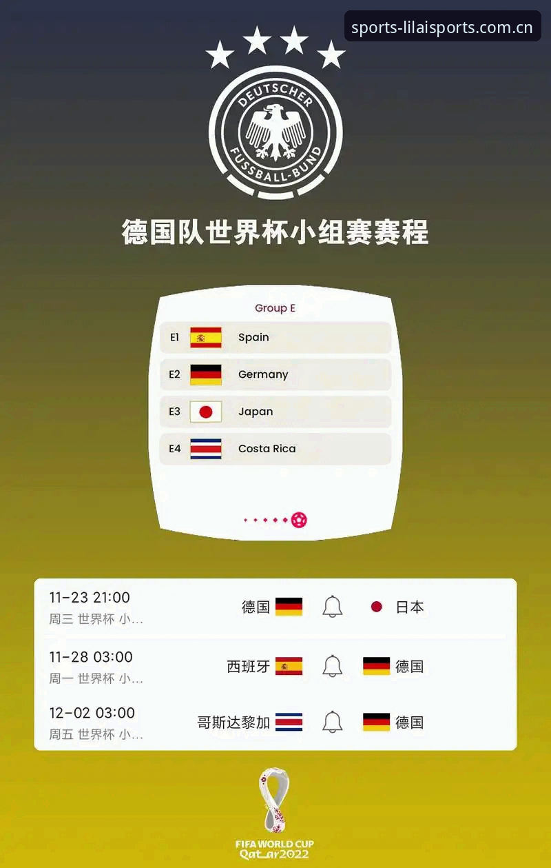 德国队世界杯大名单解析：如何在利来体育平台掌握赛事动态操作教程